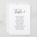 Buscar país x Invitados