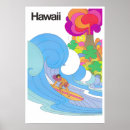 Buscar viaje de hawaii posters América