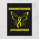 Buscar endometriosis postales 2 ª