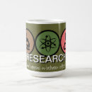 Buscar investigación tazas Phd