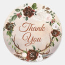 Buscar fondo de madera pegatinas Acuarela