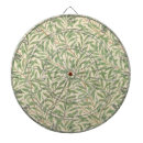 Buscar fondos dianas Para todos