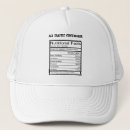 Buscar tráfico gorras Control