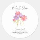 Buscar cosmos pegatinas Flor