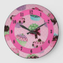 Buscar magdalenas relojes de pared Colorido