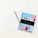 Buscar interpretación cuadernos Soñando