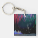 Buscar aurora borealis llaveros Bosque
