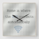 Buscar internet relojes de pared Tecnología