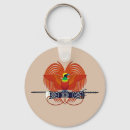 Buscar oceania llaveros Escudo de armas