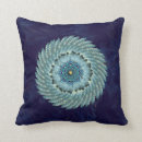 Buscar mandala cojines Naturaleza