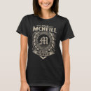 Buscar mcneill Vintage