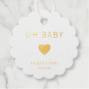 Buscar etiquetas recuerdos Futura madre