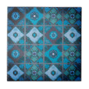 Buscar mediterráneo azulejos Patrón floral