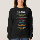 Buscar wealth ropa Salud