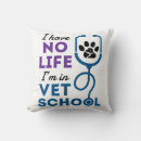 Buscar veterinario cojines 4 º veterinaria