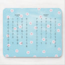 Buscar hiragana alfombrillas de raton Katakana