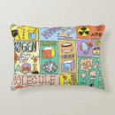 Buscar materia cojines Escuela