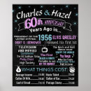 Buscar 40 aniversario posters Parejas