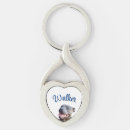 Buscar staffy llaveros Perro