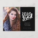 Buscar clases postales General y unisex
