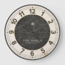 Buscar mapa antiguo relojes de pared Mapa del mundo