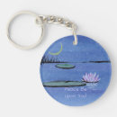 Buscar waterlily llaveros Flor