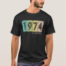 Buscar 48 camisetas Señoras