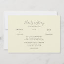 Buscar segunda boda invitaciones Parejas