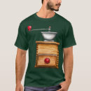 Buscar homemade ropa Server