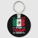 Buscar mexicano llaveros Política