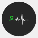 Buscar técnicas pegatinas Técnicas de autocuidado