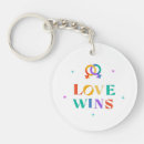 Buscar amor bisexual llaveros Marica