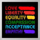 Buscar burla posters Igualdad