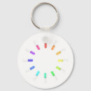 Buscar biólogos llaveros Química