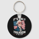 Buscar no me pierda llaveros Americano