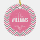 Buscar galones adornos De moda