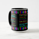 Buscar diferentes idiomas tazas Gracias