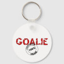 Buscar porteros llaveros Hockey