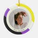 Buscar bisexual adornos 1 ᵉʳ burla