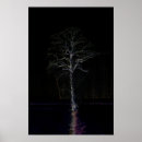 Buscar dark posters Negro