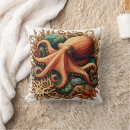 Buscar habitat cojines Contenido generativo