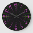 Buscar science relojes de pared Stars