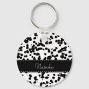 Buscar dalmata llaveros Puntos