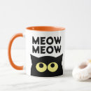 Buscar meme del gato tazas Deslumbrar