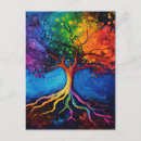 Buscar árbol del conocimiento postales Sabiduría