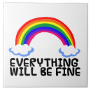 Buscar mensaje azulejos Texto