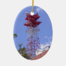 Buscar radio adornos Telecomunicaciones