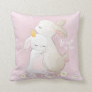 Buscar dibujo animal cojines Conejo