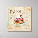 Buscar postres lienzos Vintage