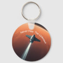 Buscar desconocido accesorios Ciencia ficción